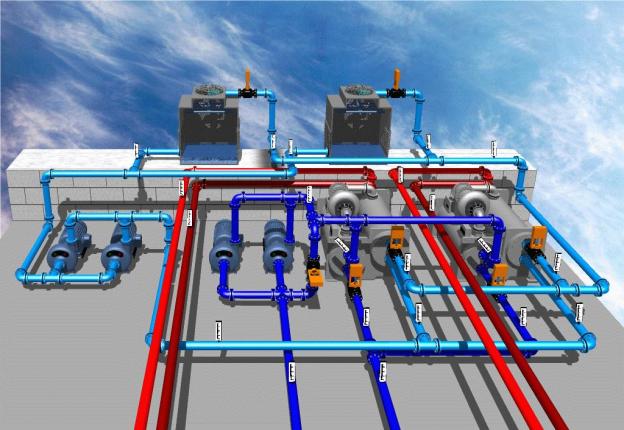 Quy Trình Lắp Đặt Hệ Thống Điều Hoà Không Khí Water Chiller – FORNAX VIỆT  NAM
