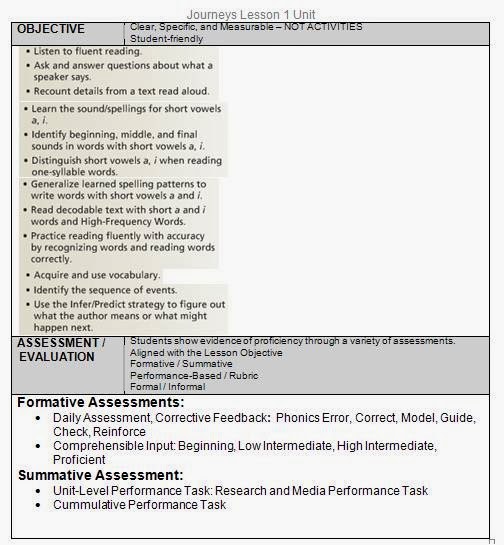 Tennessee Trending Teacher Journeys Common Core Resources