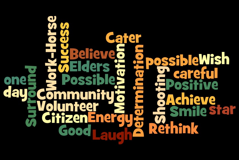 Wordle Nicolina Margaret