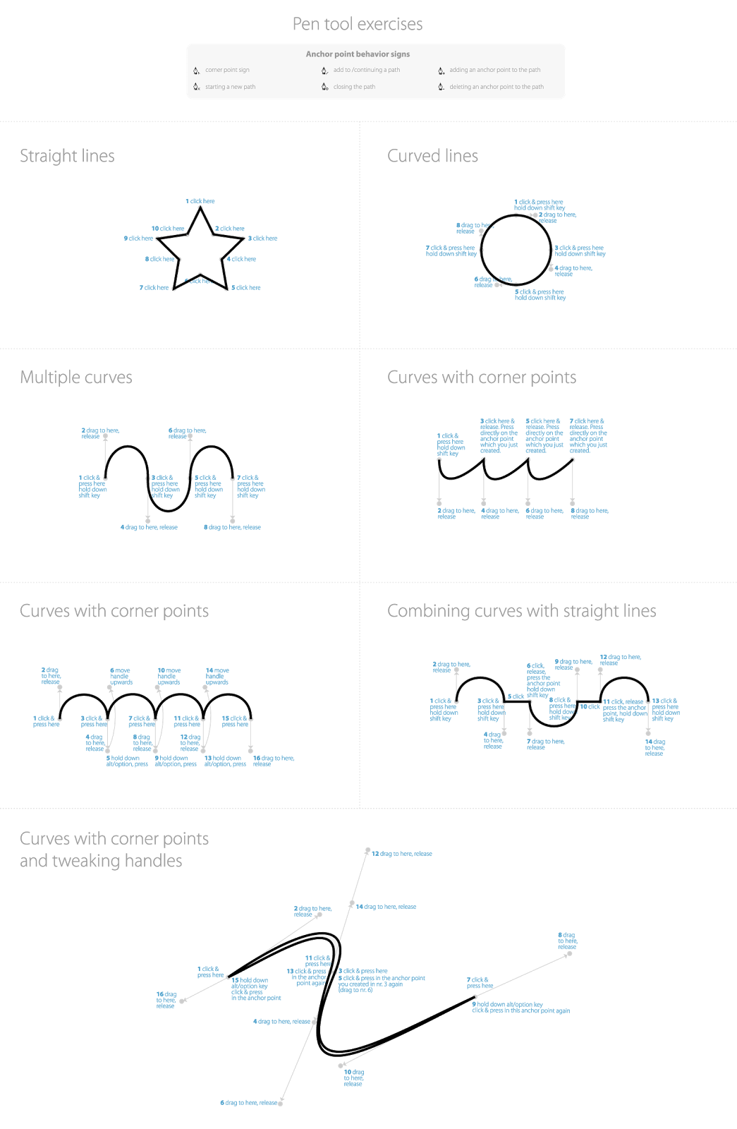 Multimedia Design Pen Tool Exercises