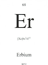 68 Erbium