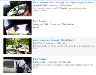 page YouTube yang pamerkan kesah anggota polis.