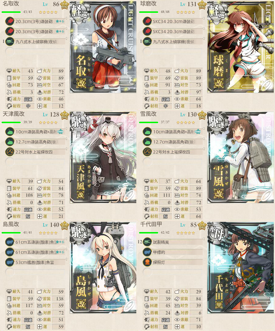 6 3 K作戦 攻略 艦これ攻略日誌 艦ろぐ