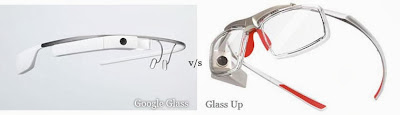 Augmented reality via Google Glass and Glass Up