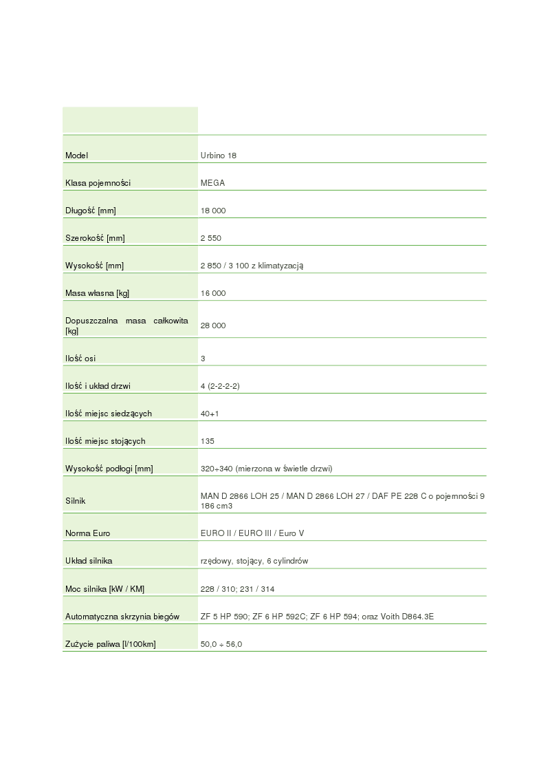 ldoms in solaris 10 pdf