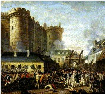 HISTORIA CONTEMPORÁNEA DEL SIGLO XIX: LA REVOLUCIÓN FRANCESA --- IMÁGENES