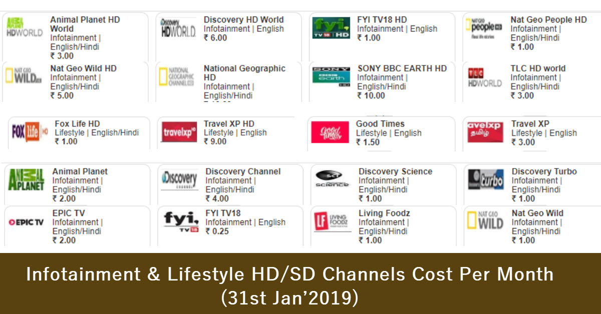 infotainment lifestyle hd sd