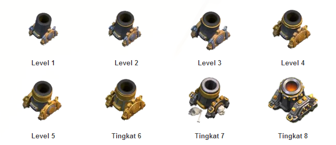 Kelebihan dan Kekurangan Defense Clash of Clans (COC) Kelebihan dan Kekurangan Defense Clash of Clans (COC)