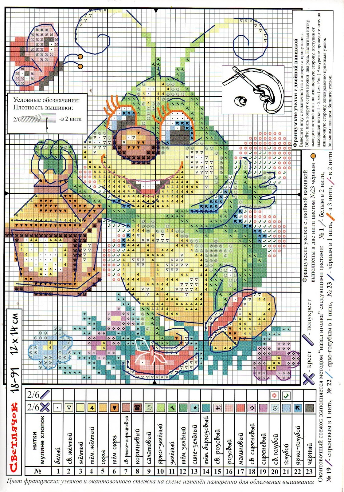 Чудесная игла схема вышивка Чудесная игла схема вышивка