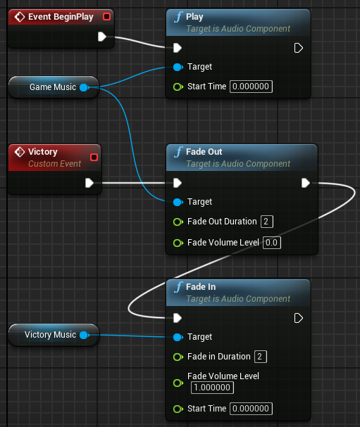 Romero Blueprints Playing Sounds with Blueprints