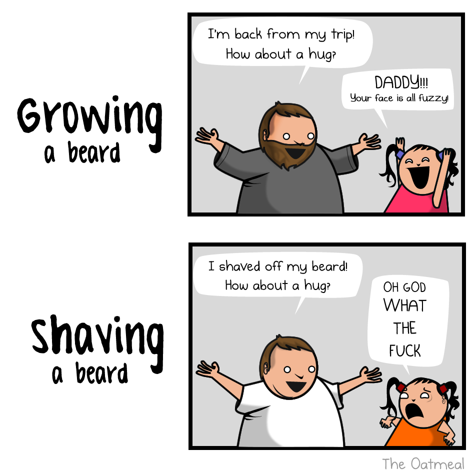 Inglês sim! O que significa 'what the fuck!' WTF?