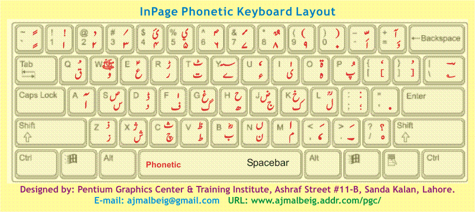 inpage urdu phonetic keyboard image