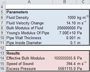 excel spreadsheet for velocity banking