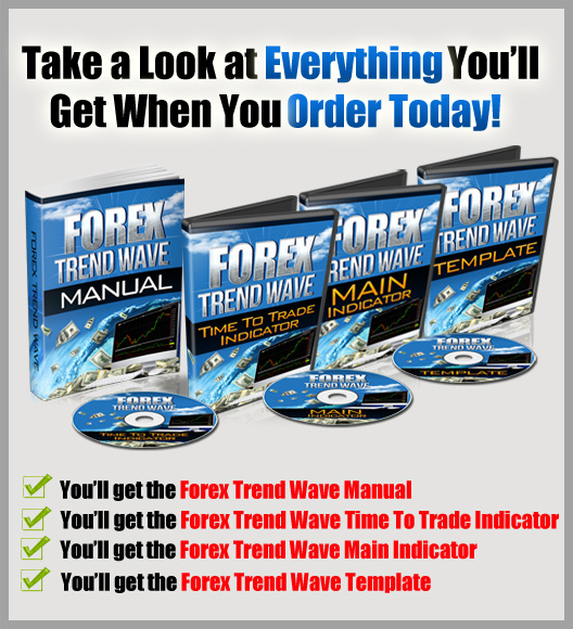 Waves auto trend indicator forex