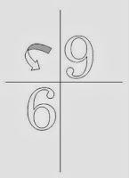 angka 6 dan 9 angka 6 dan 9