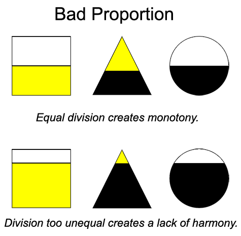 issues in publication and design basic principles of design issues in publication and design basic principles of design
