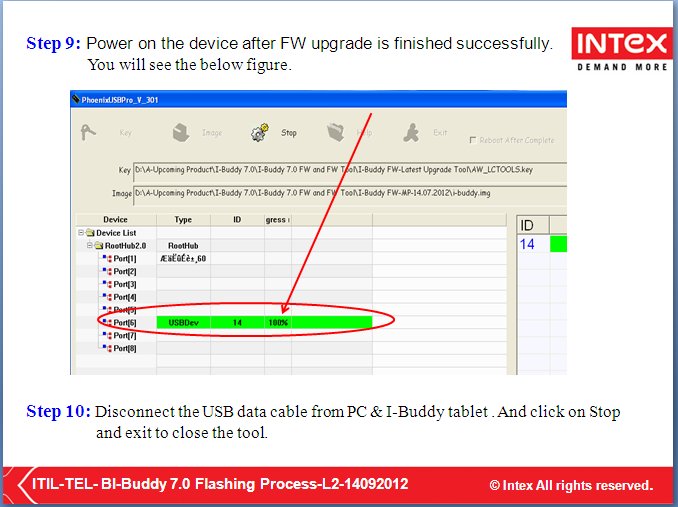 Buy Best Feature Phones, Budget Mobile Phones - Intex