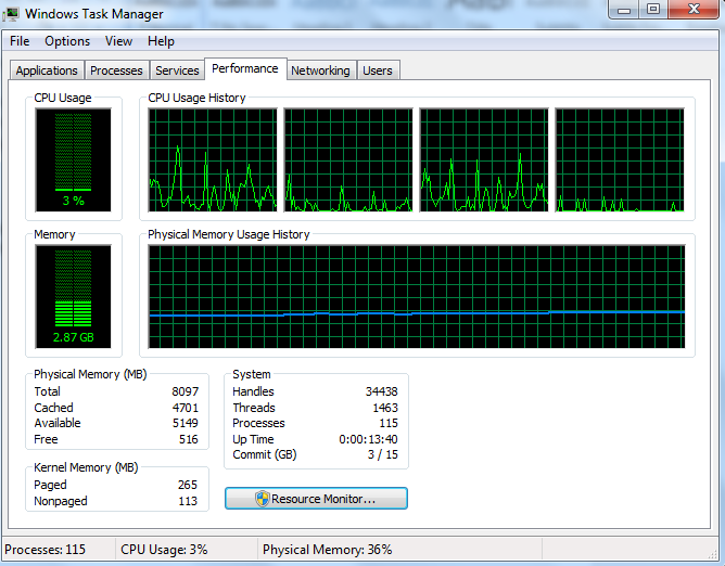 Holdem manager 2 cpu usage
