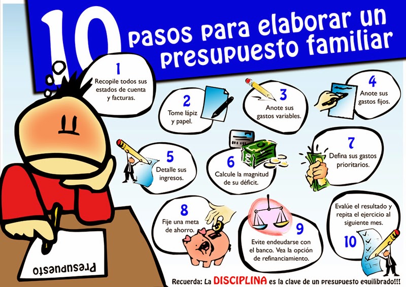 cÓmo enfrentar la crisis