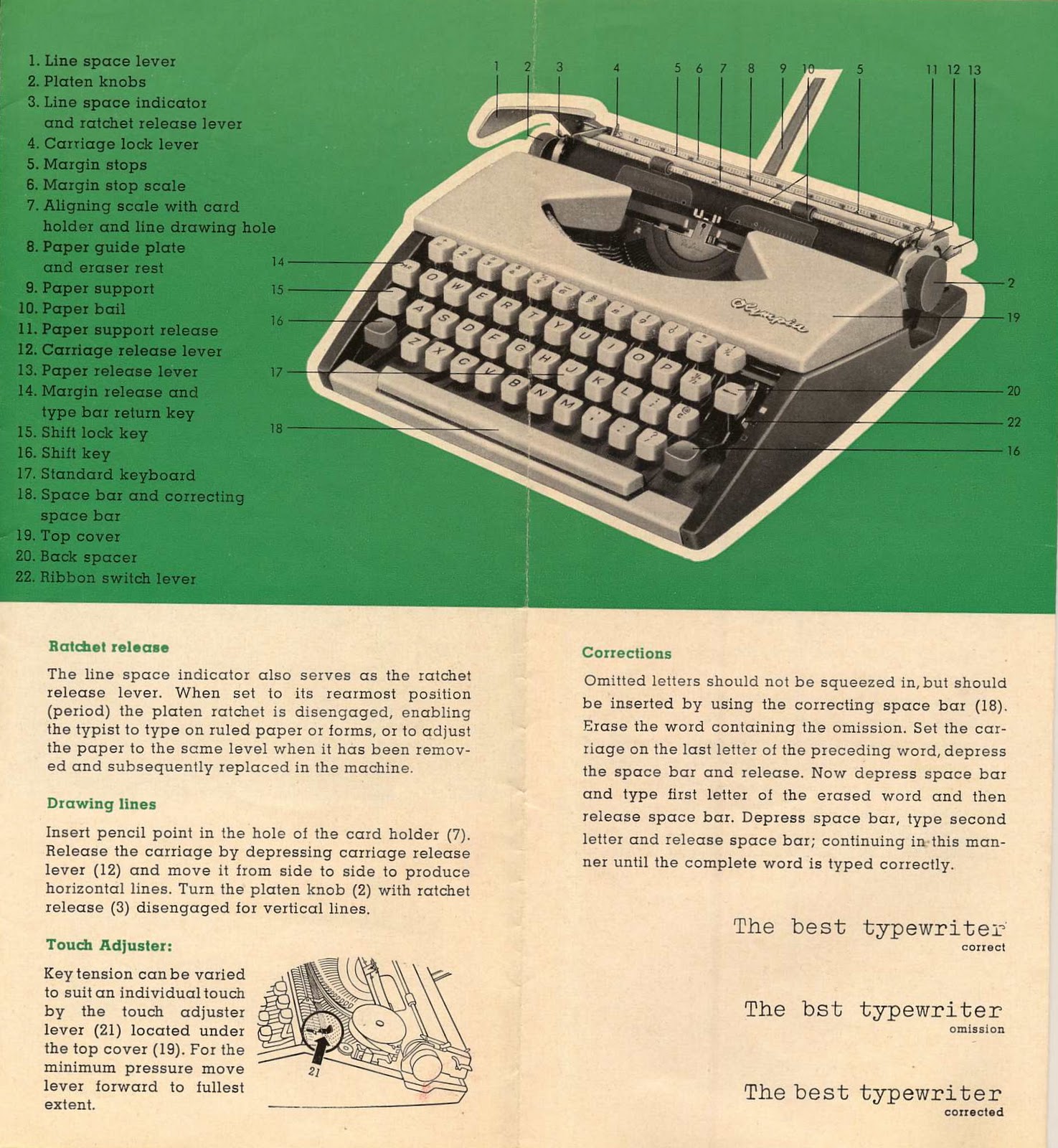 Retro Tech Geneva Typewriter Ephemera Olympia SF User Manual