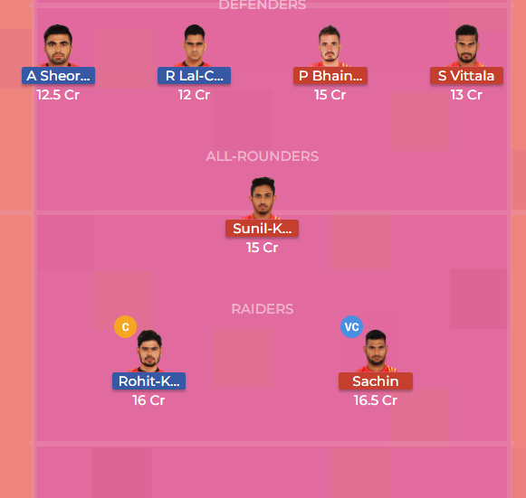 blr vs guj dream11,blr vs guj dream11 team,blr vs guj dream 11,blr vs guj,blr vs guj kabaddi dream11,guj vs blr dream11,blr vs guj kabaddi team dream11,kabaddi blr vs guj dream11 qualifier 1,kabaddi qualifier 1 blr vs guj dream11,pro kabaddi qualifier 1 blr vs guj dream11,blr vs guj kabaddi dream11 team,blr vs guj dream 11 team,blr vs guj qlf 1 dream11,dream11 blr vs guj