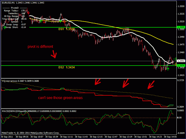 Vq forex