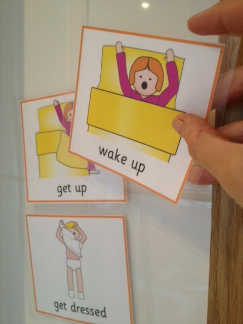 Visual Timetable Symbols