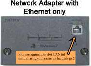 Install Game Ps2, lan, rj45, kopi dvd game,