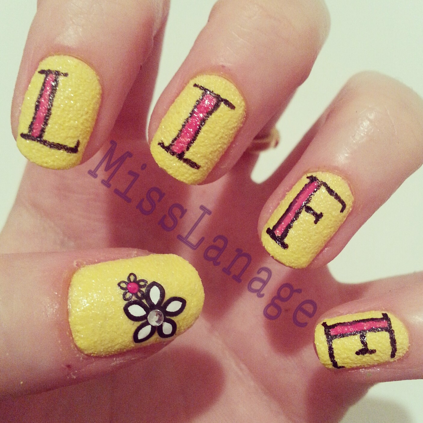 Lane's Lacquers Life Tattoo Design...