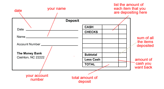 checking deposit slip template things i like vocabulary bosas 3az state assessment checking deposit slip template things i like vocabulary bosas 3az state assessment