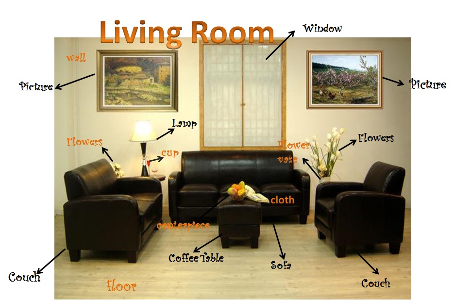 the description of my favorite room Ielts speaking part 2:favorite room in the house favorite room in the house • which is your favorite room in the house • why do you regard it as the favorite • what changes do you want to. the description of my favorite room Ielts speaking part 2:favorite room in the house favorite room in the house • which is your favorite room in the house • why do you regard it as the favorite • what changes do you want to.