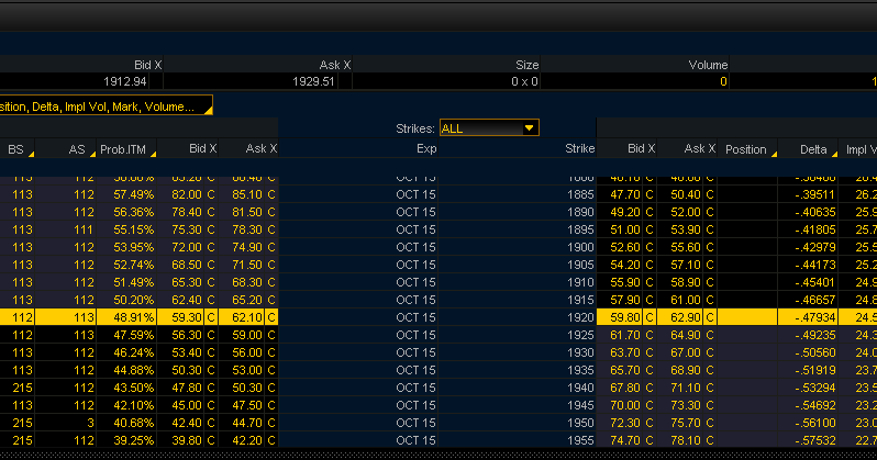 Trading option straddles