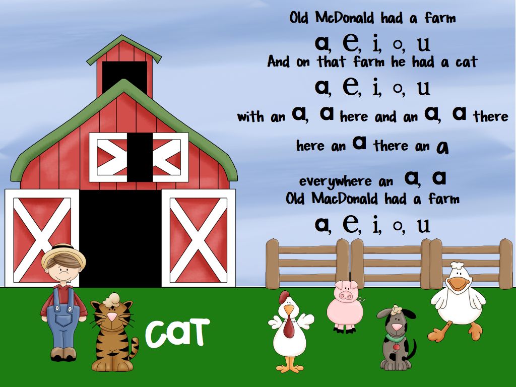 a day in first grade phonics short vowel sounds a day in first grade phonics short vowel sounds