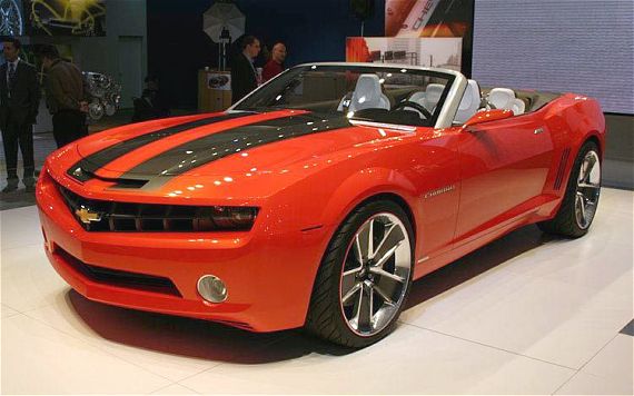 Chevrolet Camaro ZL1