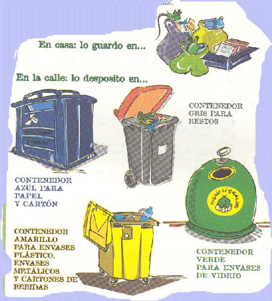 papel
