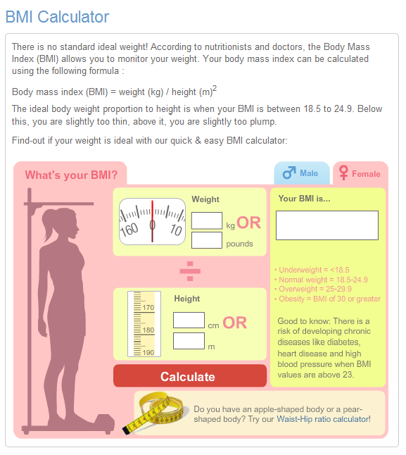 info..info..info.. Kira BMI dan Waist Hip Ratio Anda
