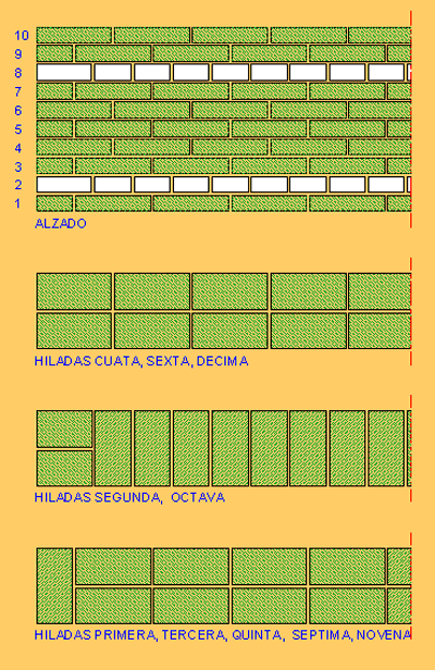 FABRICA DE LADRILLO EN ESPANA fabrica de ladrillo en espana: