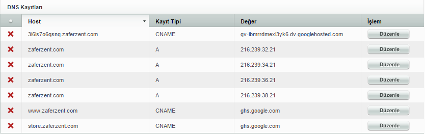 Blogger Subdomain Blog Oluşturma ve Yönlendirme Blogger Subdomain Blog Oluşturma ve Yönlendirme