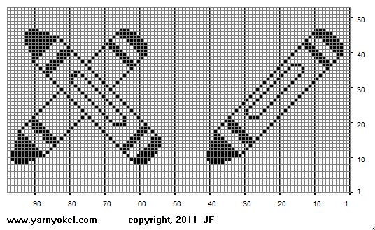 Free Filet Crochet Patterns - Crochet Favorites for Everything You