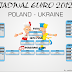 Jadwal Piala Eropa 2012 RCTI EURO 2012 Jadwal Piala Eropa 2012 RCTI EURO 2012