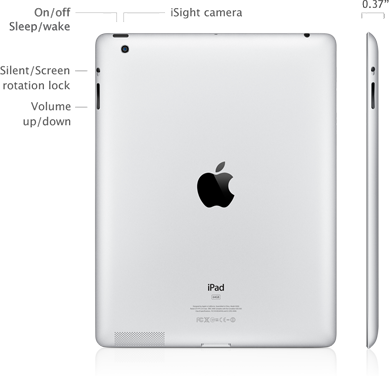 The new iPad Back Side Image
