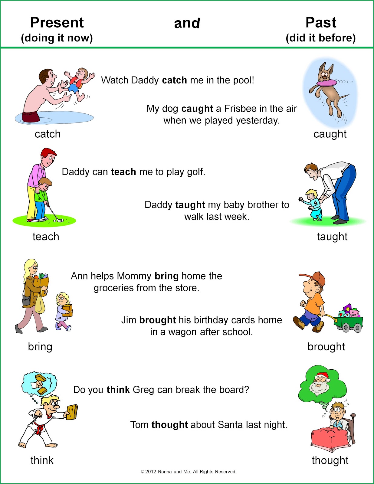 Simple Essay For Kids