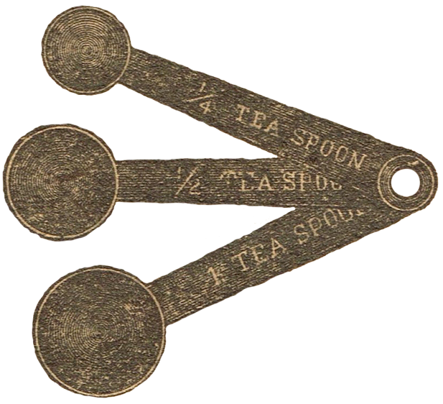 Antique Graphics Wednesday Measuring Cup & Spoons Knick of Time