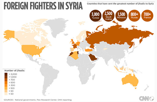 foreign fighters syria europe