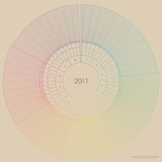 The All Year Round Calendar Another way of visualizing time