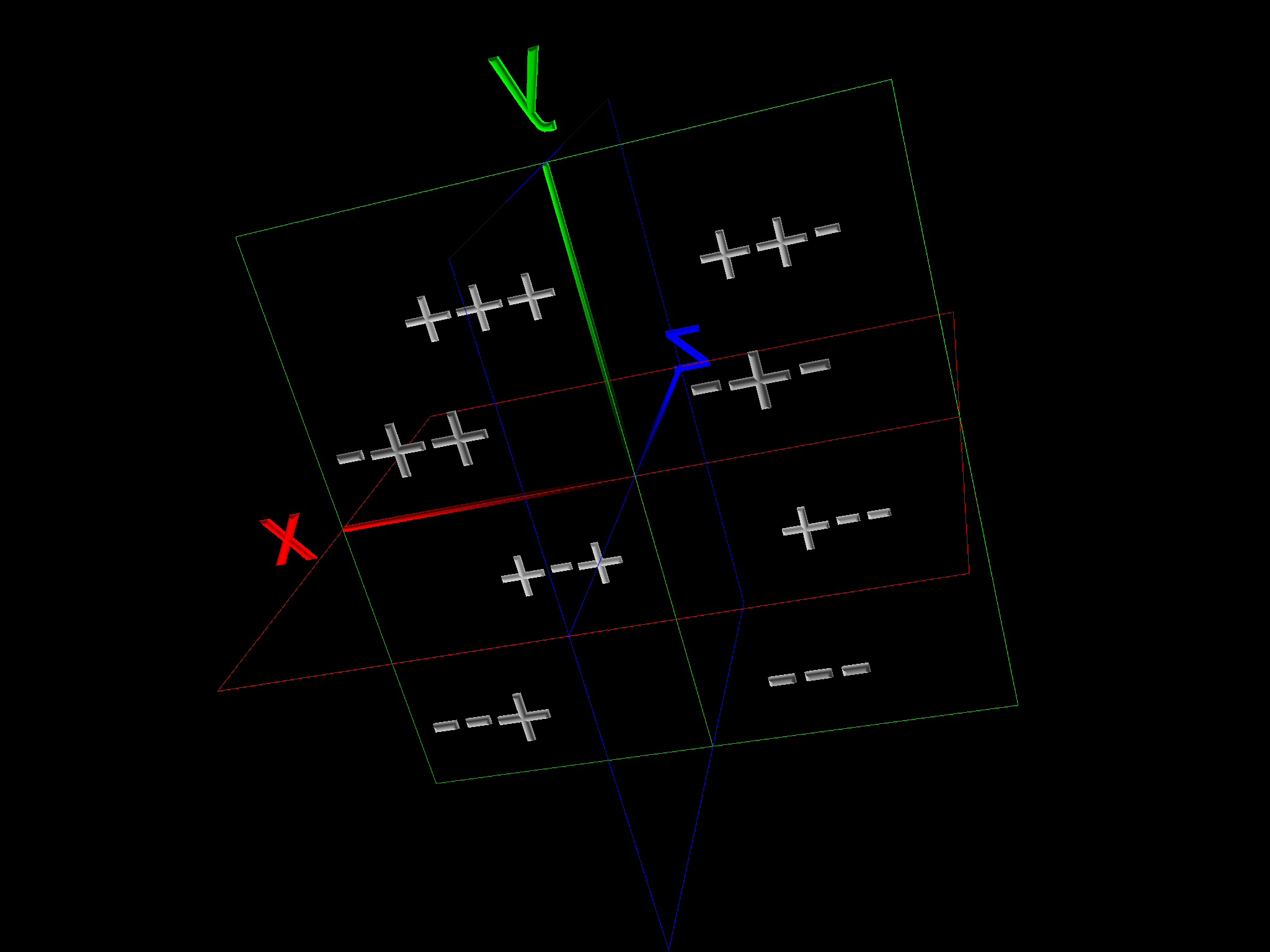 Expression Software Blog: 3D Cartesian Coordinate Octants