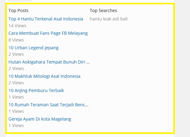 Cara Meningkatkan Visitor Blog