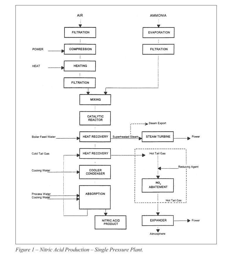 flowchart symbols sheet flow chart symbols sheet best free home design flowchart symbols sheet flow chart symbols sheet best free home design
