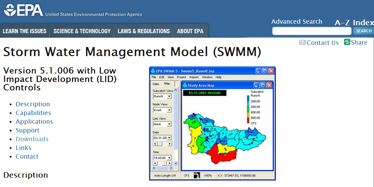 swmm