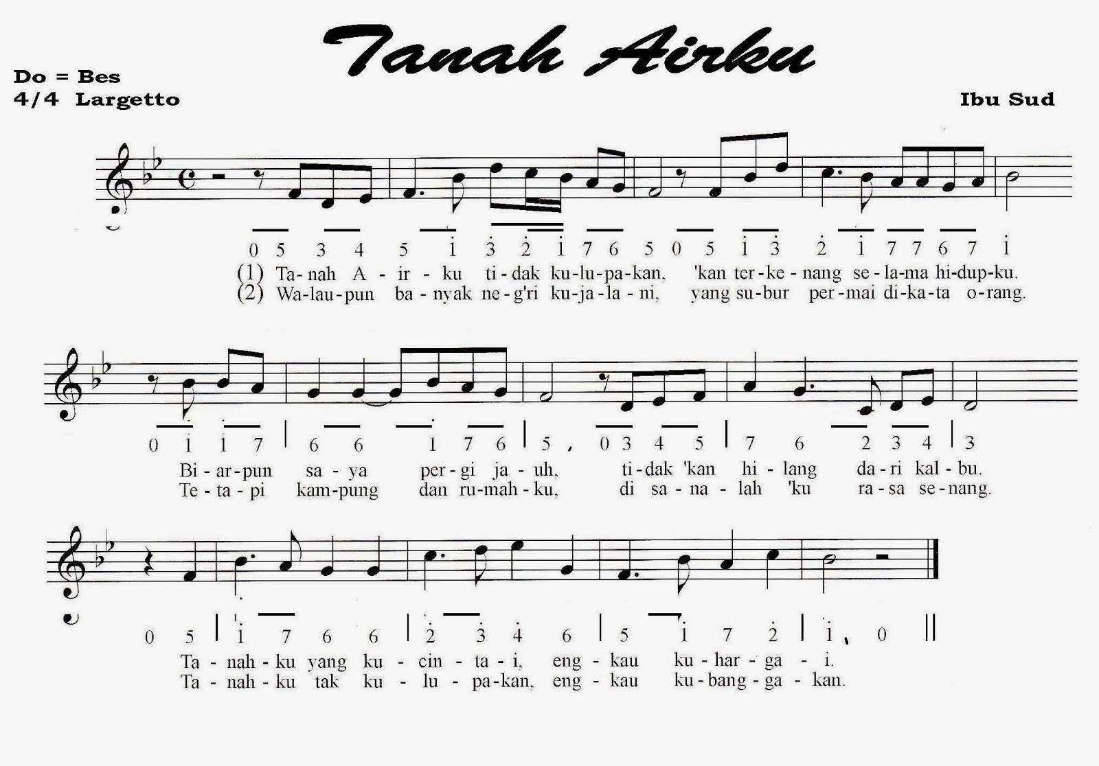 Partitur Tanah Airku, oleh Ibu Sud Cinta Biola